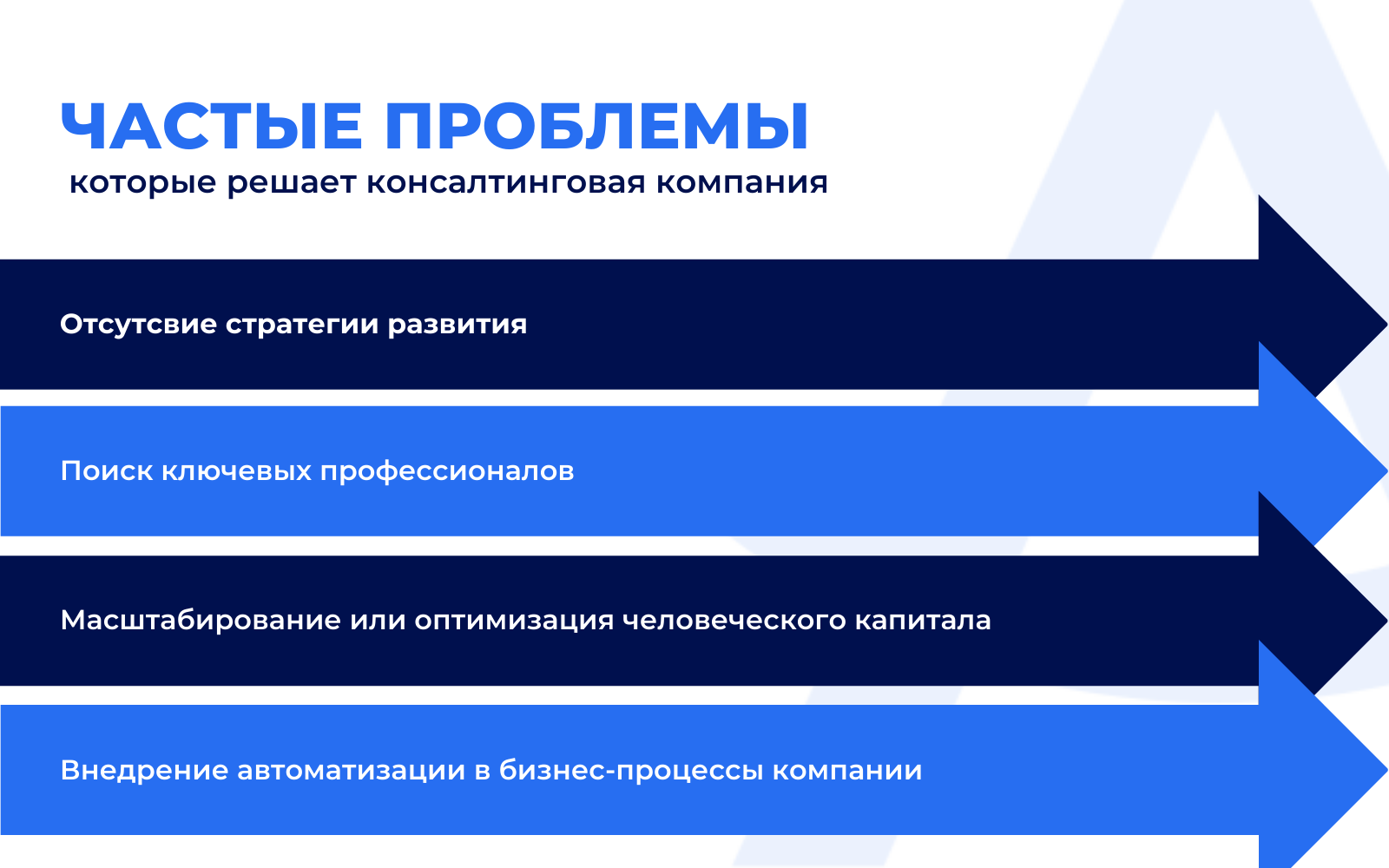 Чем занимается консалтинговая компания