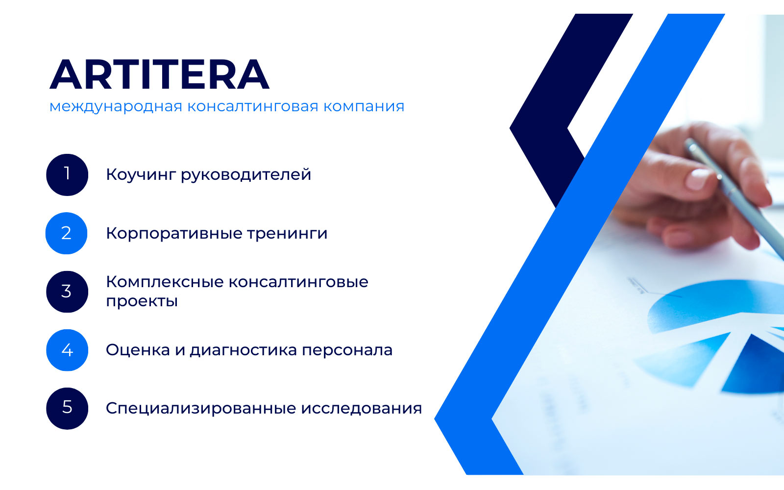 Международная консалтинговая компания ARTITERA