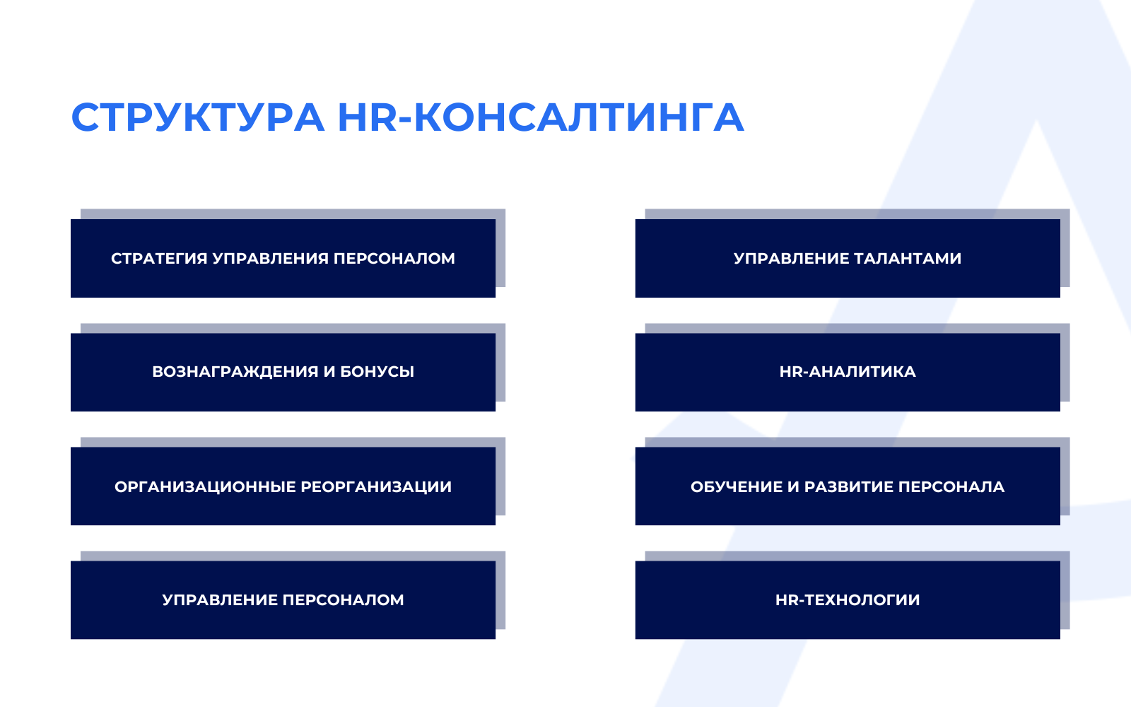 Структура HR-консалтинга
